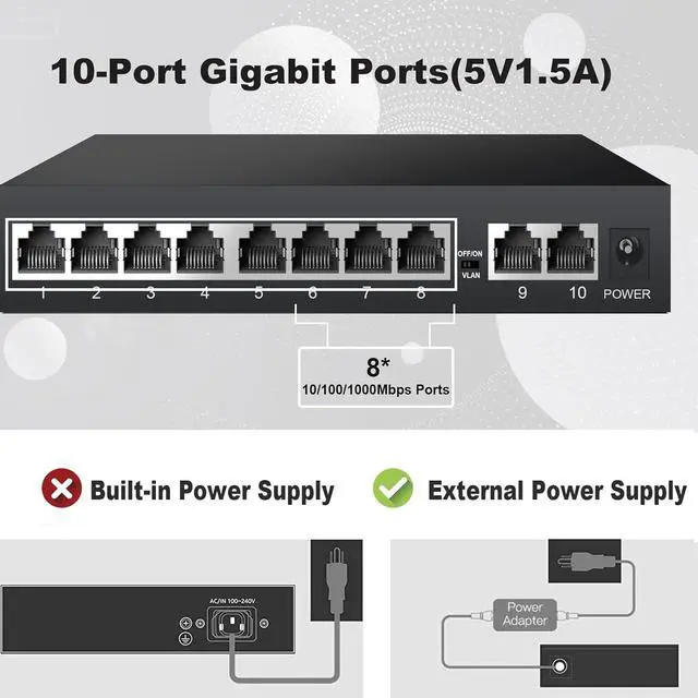 Alt view image 7 of 7 - 10 Ports Gigabit Ethernet Switch Unmanaged, 8 Gigabit Ports+2 Gigabit Uplink Port, Network Switch,Ethernet Splitter| Plug & Play| Fanless Metal Design| Shielded Ports| Traffic Optimization
