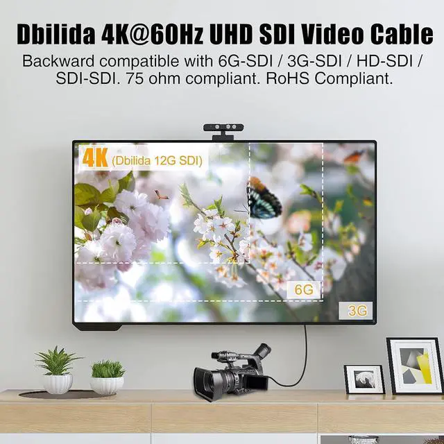 Alt view image 3 of 7 - 4K SDI Cable - 3 ft, 12G/3G/6G SDI Video Cable, 75ohm RG11 Coax BNC Blackmagic Converter, Supports 4K@60Hz for Video Security