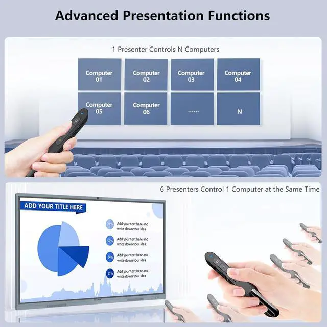 Alt view image 6 of 7 - Norwii N76 Rechargeable Presentation clicker with Pointer, Long Range Presentation Remote, Wireless Presenter for PowerPoint Presentations, Slide Control (Black with Green Light)