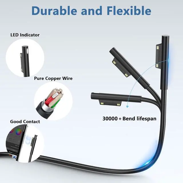 Alt view image 2 of 7 - 65W Surface Pro Laptop Charger Fits for Microsoft Surface Pro 7,6,8,9,6,5,4,3,7+,X,10,Windows Surface Laptop 6,5,4,3,2,1,Surface Go Tablet,Surface Book 3,2,1,44W,36W,LED,10FT Cable Charge Anywhere