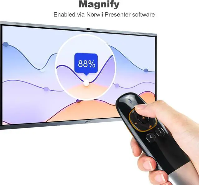 Alt view image 5 of 7 - Norwii N86s Ergonomic Wireless Presenter Clicker for LED LCD TV Screen with Digital Pointer, Air Mouse Presentation Clicker for PowerPoint, Presenter clicker with Highlighting Magnify -50M