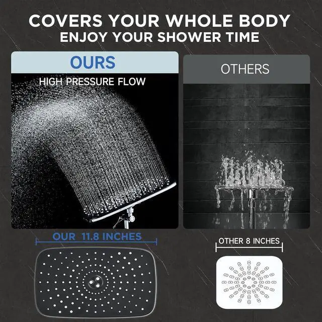 Alt view image 4 of 7 - Veken Wide Rain Shower Head with Handheld, High Pressure Rainfall Showerhead Combo with Arm for Bathroom Accessories, Home Decor, Detachable Dual Shower with Multi Modes Handheld Spray, Silver Chrome