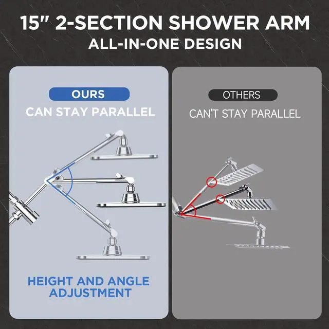Alt view image 6 of 7 - Veken [1.8gpm Eco-Flow] 11.8 Inch Rain Shower Head with 6 Modes Handheld Water Spray,Wide Showerhead Combo with Extension Arm-housewarming gifts, Dual Shower with Anti-Clog Nozzles,Silver Chrome