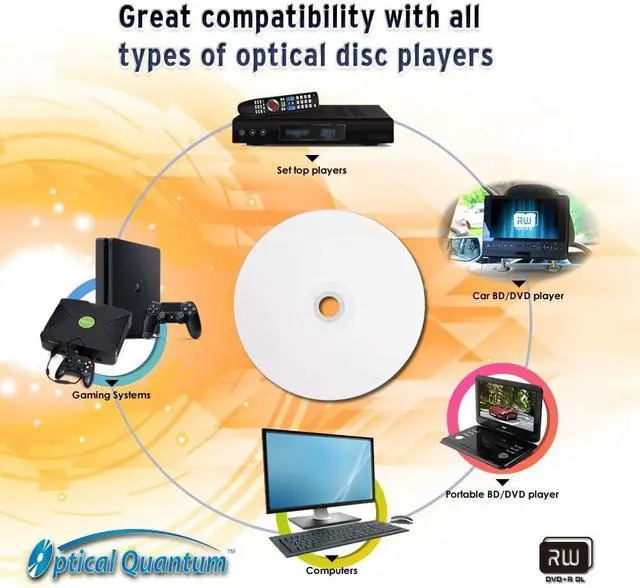 Alt view image 4 of 6 - Optical Quantum 8X 8.5GB DVD+R DL White Inkjet Printable Double Layer Recordable Blank Media, 50-Disc Spindle OQDPRDL08WIP-H