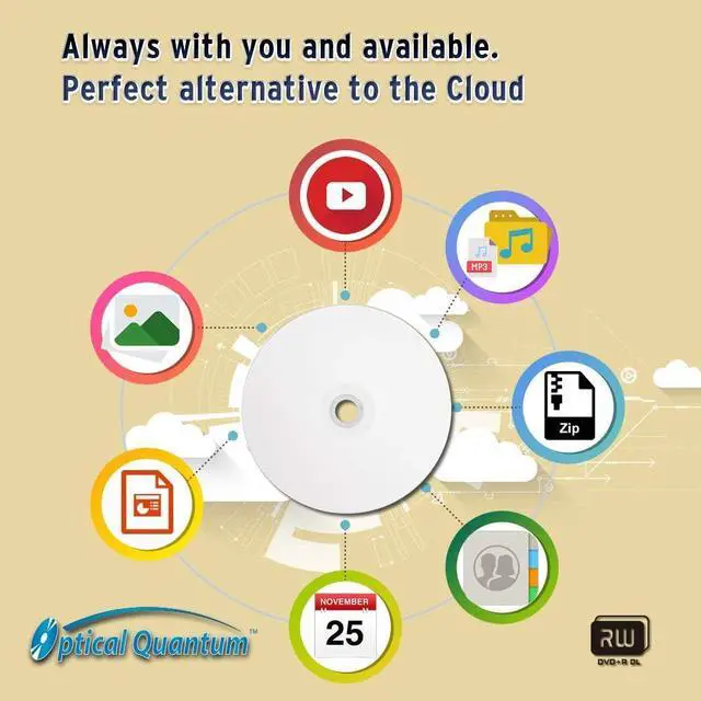Alt view image 5 of 6 - Optical Quantum 8X 8.5GB DVD+R DL White Inkjet Printable Double Layer Recordable Blank Media, 50-Disc Spindle OQDPRDL08WIP-H