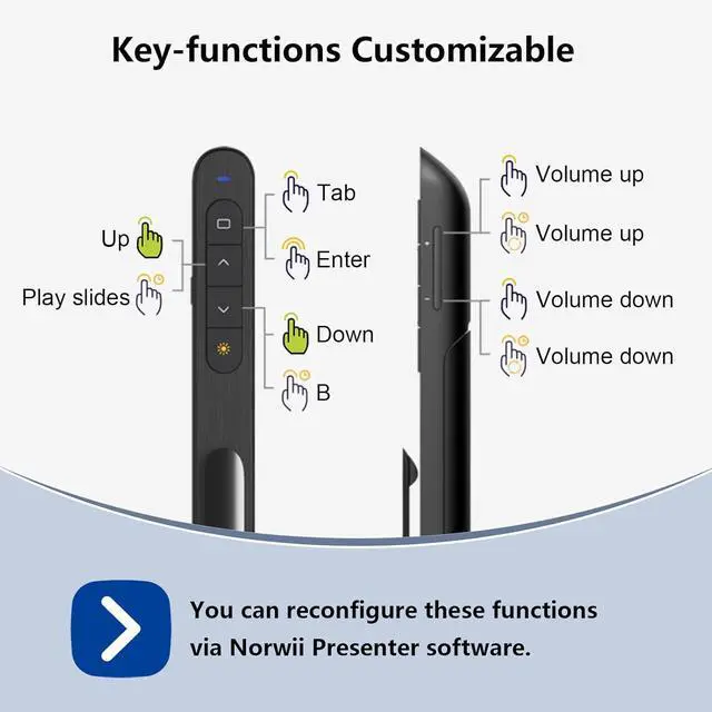 Alt view image 5 of 7 - Norwii N27 Presentation Clicker, Clicker for PowerPoint Presentations, PowerPoint Clicker with Pointer for Presentations, Pointer Clicker Presentation Remote - Black