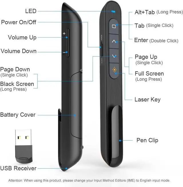 Alt view image 7 of 7 - Norwii N27 Presentation Clicker, Clicker for PowerPoint Presentations, PowerPoint Clicker with Pointer for Presentations, Pointer Clicker Presentation Remote - Black