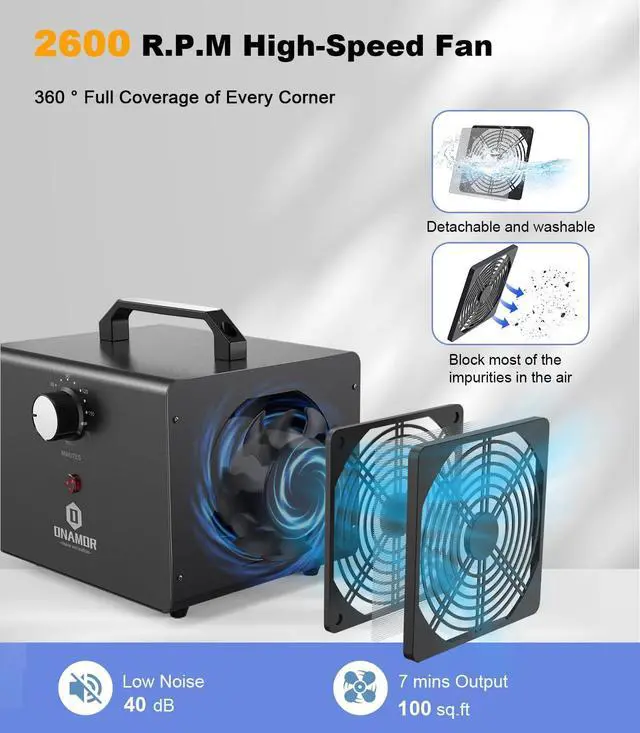 Alt view image 5 of 7 - ONAMOR Ozone Generator 77000mg, Ozone Machine Ionizer O3 Deodorizer for Home, Basement, Smoke, and Pet Room (Eliminating Odors Area up to 4000 Square Feet, All Metallic Black)