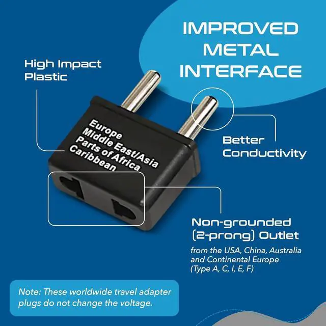 Alt view image 7 of 7 - Ceptics International Worldwide Travel Plug Adapter 5 Piece Set, Great for Cell Phones, Battery Chargers, Laptops to Work in Most Countries