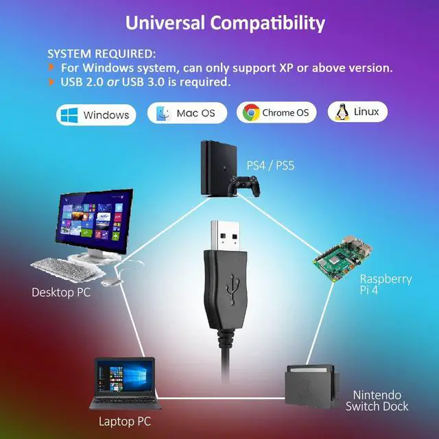 Alt view image 5 of 7 - USB Microphone, Plug & Play Condenser Mic with Mute Button, RGB Lighting for Desk Decoration, Compatible with PC, Laptop, PS4/PS5  Ideal for Gaming, Streaming, Work & Study (CGS-M2)