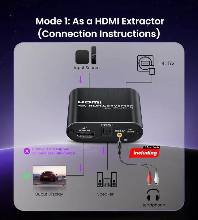 Alt view image 2 of 7 - avedio Links HDMI ARC Audio Extractor Converter 4K@60Hz, HDMI to Optical Toslink SPDIF + 3.5mm AUX Jack Stereo Audio Adapter Converter Splitter Inserter Embedder Support HDCP2.2 Digital PCM DTS 5.1