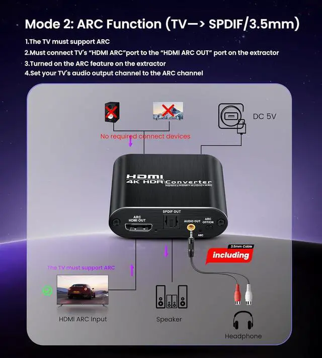 Alt view image 3 of 7 - avedio Links HDMI ARC Audio Extractor Converter 4K@60Hz, HDMI to Optical Toslink SPDIF + 3.5mm AUX Jack Stereo Audio Adapter Converter Splitter Inserter Embedder Support HDCP2.2 Digital PCM DTS 5.1