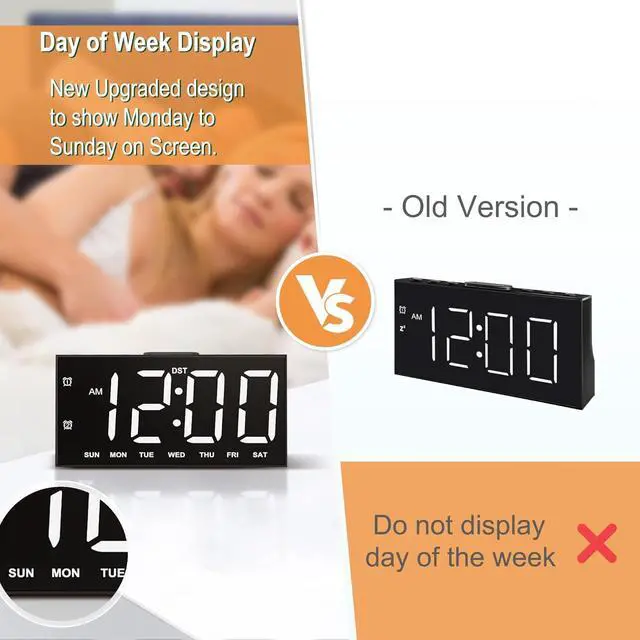 Alt view image 4 of 7 - Digital Alarm Clock with Large Display Big Bold Numbers, Dimmer, 2 USB Charging Ports, Snooze, Small Table Desk Clock for Bedroom, Living Room, Clock for Heavy Sleepers