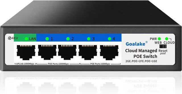 Main image of 5-Port Ethernet PoE Switch (4 PoE Ports, 1 Uplink) with Extend Function, Easy Smart Managed Ethernet Switch, Plug & Play, Fanless Metal Design, VLAN, Qos,Desktop/Wall Mount