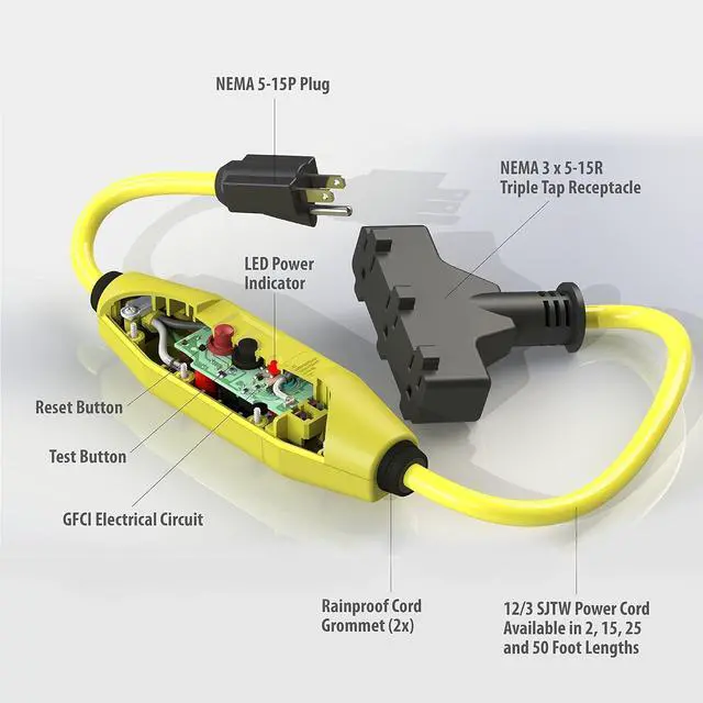 Alt view image 3 of 3 - Tower Manufacturing 30438024 Auto-Reset 15 AMP Inline GFCI Triple Tap Cord, 2 Feet, Yellow