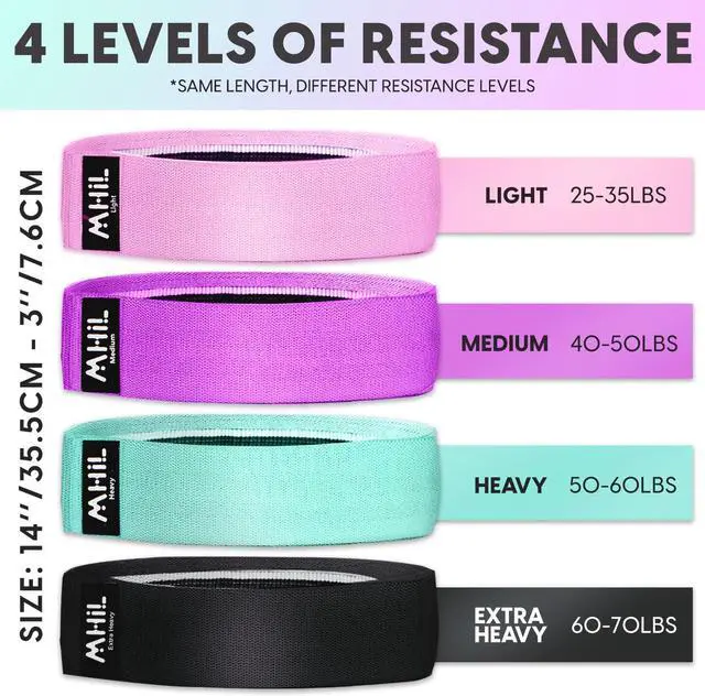 Alt view image 2 of 7 - Fabric Resistance Bands for Women & Men  4 Durable Exercise Bands for Working Out, Non-Slip & Non-Pinching Workout Bands  Multiple Resistance Levels Booty Bands for Legs Butt Glutes Hips Abs & More.