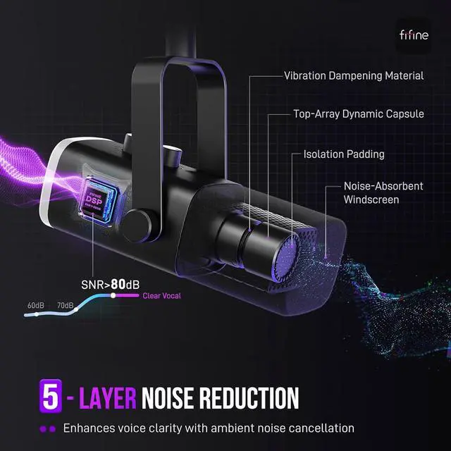 Alt view image 3 of 7 - FIFINE XLR/USB Gaming Microphone Set, Dynamic PC Mic for Streaming Podcasting, Computer RGB Mic Kit with Boom Arm Stand, Mute Button, Headphones Jack, for Recording Vocal Voice-Over-AmpliGame AM8T