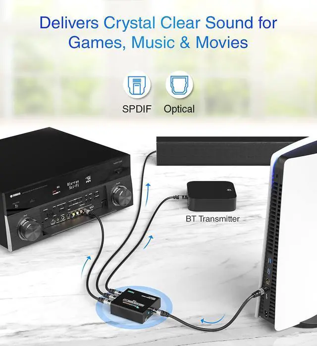 Alt view image 7 of 7 - BlueRigger Digital Optical Audio Splitter (Active Toslink Splitter 1 in 3 Out, SPDIF, Fiber Optic Adapter) - Compatible with Home Theatre, Xbox, PS4, DVD, Receiver, TV, LPCM2.0, DTS, Dolby Digital