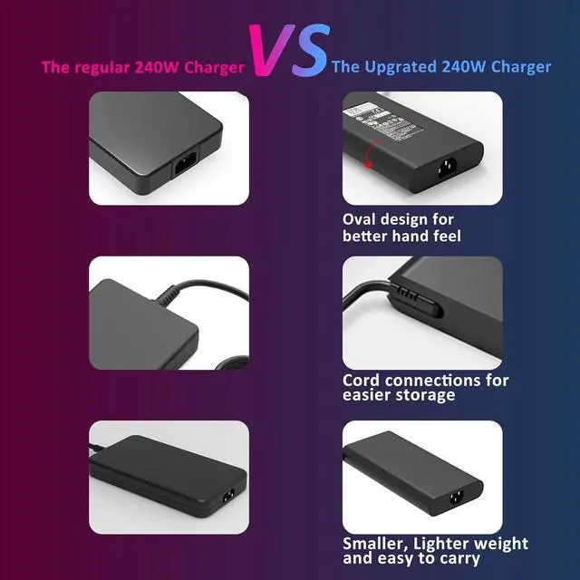 Alt view image 2 of 6 - New Slim 240W Laptop Charger Compatible with Dell Precision 7780 7680 7770 7760 G3 G5 G7 3500 5500 7500 Power Supply Cord