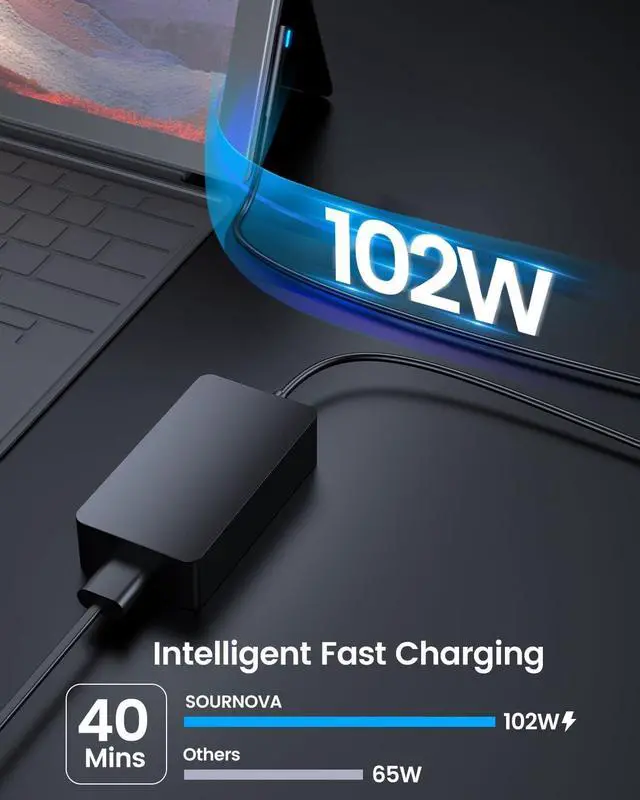 Alt view image 2 of 7 - 102W Surface Book 2 Charger, for Microsoft Surface Laptop Studio, Surface Laptop 3 4 5, Windows Surface Pro/Go, Fast Charge 9.19Ft Super Long Cable with Magnetic Plug & LED
