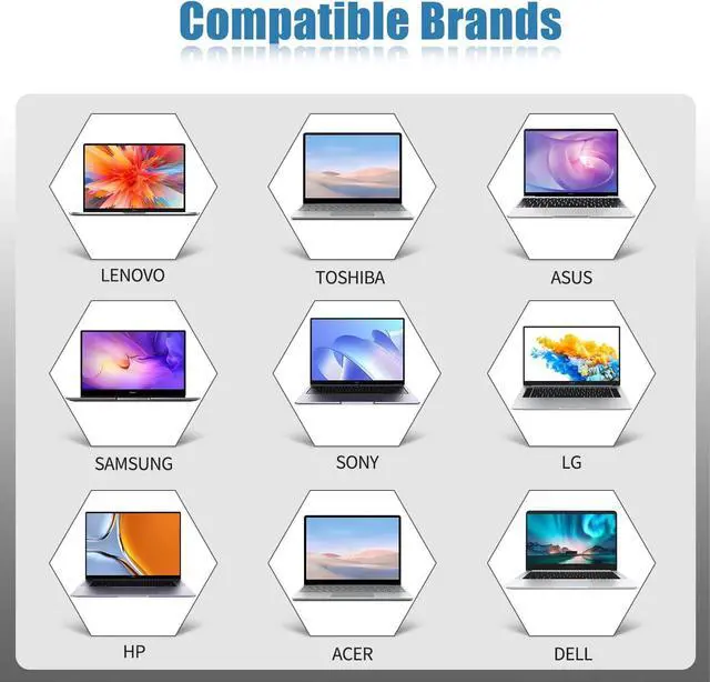 Alt view image 2 of 7 - 100W USB C Universal Laptop Charger Fit for HP Lenovo Dell Acer Asus Toshiba Geteway Samsung MacBook IBM Fujitsu Sony LG MSI Notebook Ultrabook Chromebook Computer AC Adapter Power Cord