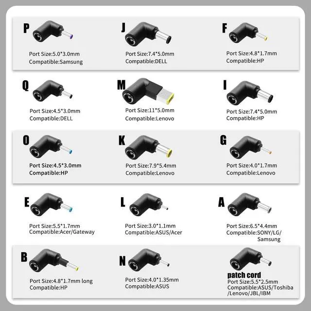 Alt view image 4 of 7 - 100W USB C Universal Laptop Charger Fit for HP Lenovo Dell Acer Asus Toshiba Geteway Samsung MacBook IBM Fujitsu Sony LG MSI Notebook Ultrabook Chromebook Computer AC Adapter Power Cord