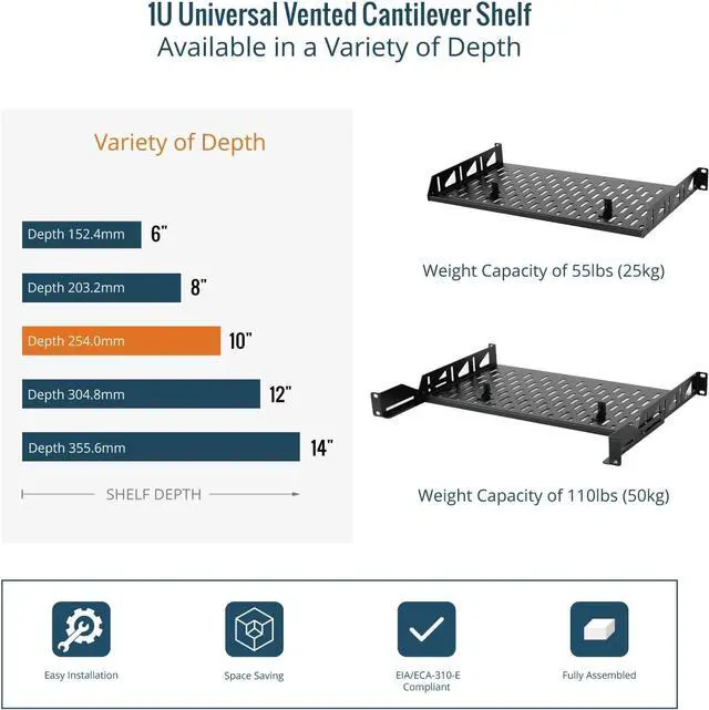 Alt view image 6 of 7 - Tecmojo 1U Rack Shelf,19 inch,Server Rack Shelf 10 inch Depth,Rack Mount Shelf with Anti-Slip Stops,Network Shelves for 19 in Equipments, 110lbs Capacity of Vented 1U Shelf,No Lip(2 Pack)