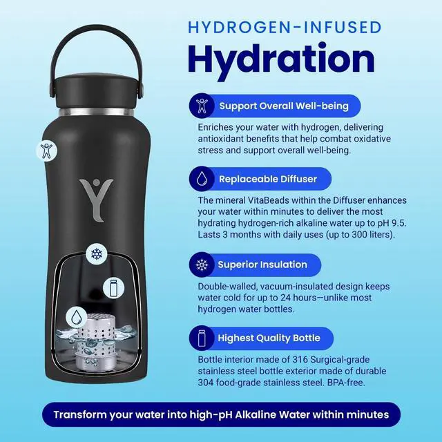 Alt view image 3 of 7 - DYLN Hydrogen Water Bottle | Create Hydrating Alkaline Hydrogen-Rich Water Up to 9 pH | Vacuum Insulated Stainless Steel Water Bottle | Keeps Water Cold for 24 Hours