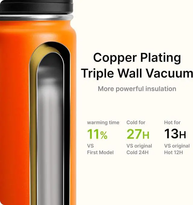 Alt view image 5 of 7 - Kids Insulated Water Bottle-16 oz Stainless Steel Vacuum Wide Mouth Sports Flask with Silicone Boot-Reusable Metal Leak Proof Travel Water Bottle for Girls Boys, BPA-Free(Orange)