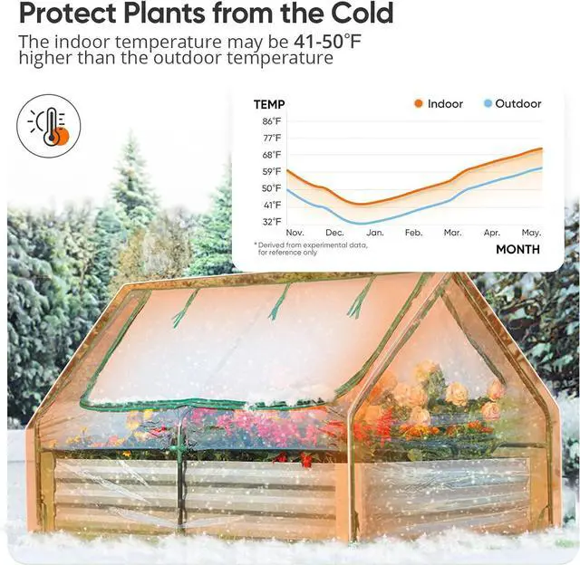 Alt view image 2 of 7 - Quictent Raised Garden Bed with Cover Outdoor Galvanized Metal Planter Box Kit, w/ 2 Large Screen Windows Mini Greenhouse 20pcs T Tags 1 Pair of Gloves Included for Growing Vegetables 6x3x1ft (Clear)