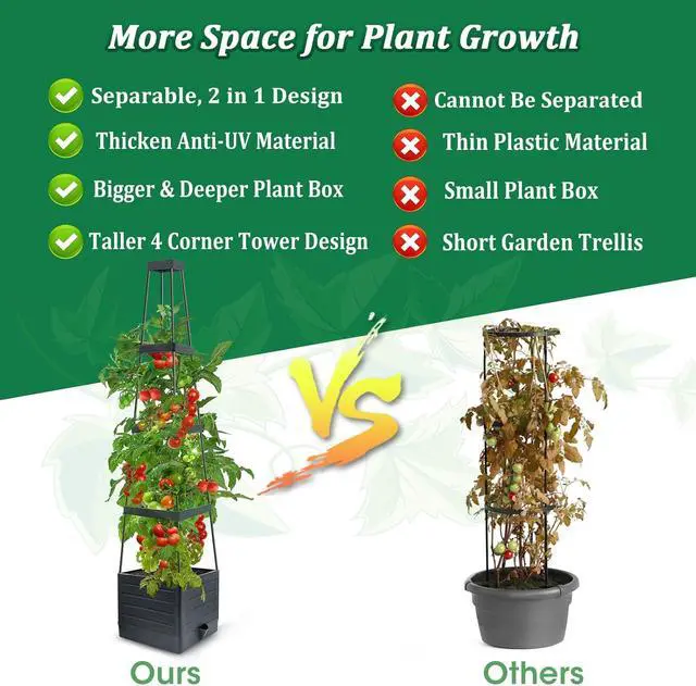 Alt view image 4 of 7 - MQFORU 2Pack Raised Garden Bed Planter Boxes with Trellis, 57" Self-Watering Tomato Planter Boxes with Trellis for Climbing Vegetable and Plants, Tomato Cage for Indoor Outdoor Use