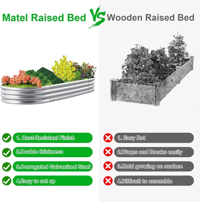Alt view image 3 of 6 - 2 Pack Galvanized Raised Garden Bed 8×4×1FT Large Oval Steel Planter Box for Vegetables, Flowers & Herbs