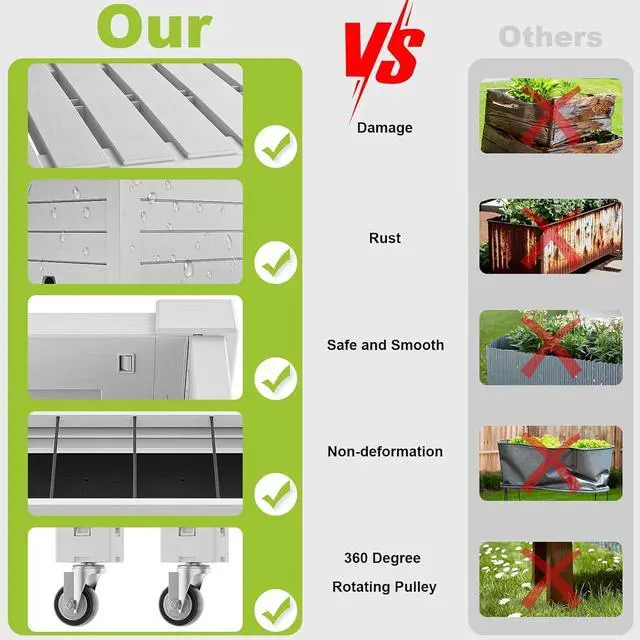 Alt view image 5 of 7 - Elevated Raised Garden Bed with Wheels,Outdoor Large Resin Patio Planter Box Stand Divisible with Drain Plug,Water Monitor for Plants Vegetables Flowers Fruits(Ashen)