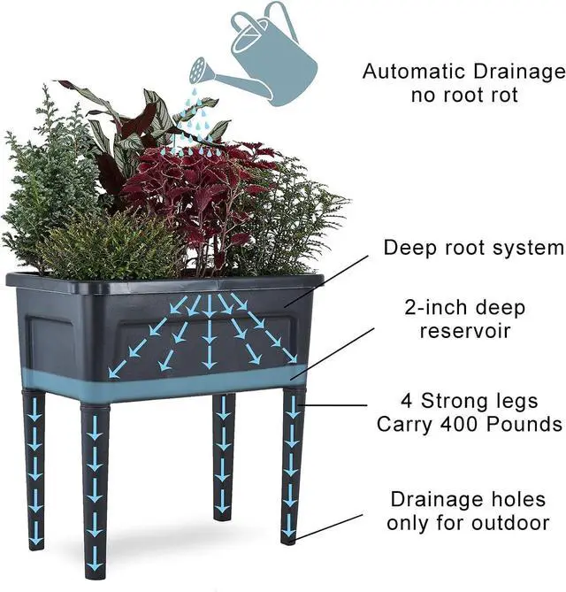 Alt view image 5 of 6 - 4 Pcs Plastic Raised Garden Beds with Legs16 Gallon Outdoor Elevated Garden Planter BoxPerfect for Flowers, Vegetables, and Herbs