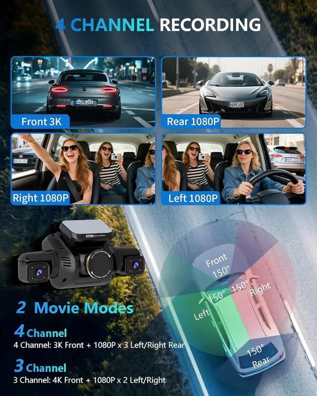 Alt view image 4 of 7 - Dash Cam 4 Channel Front and Rear Inside, 360° Car Camera 4K UHD, Dash Camera for Cars Built-in Wi-Fi GPS, Dashcam with 64GB Card, Voice Control, CPL Filter, WDR Night Vision, 24H Parking Mode(V8PLUS)