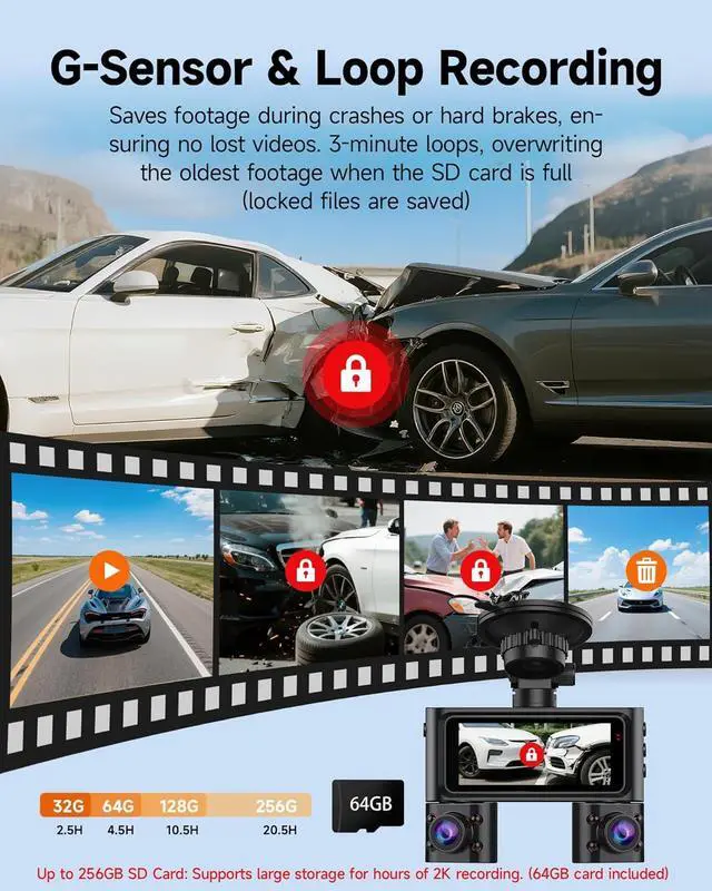 Alt view image 5 of 7 - 360° Dash Cam Front and Rear Inside, 4 Channel Dash Camera for Cars FHD 1080Px4, Built-in Wi-Fi, 3.16 IPS Screen, WDR Night Vision, Voice Control, Included 64GB Card, 24H Parking Mode