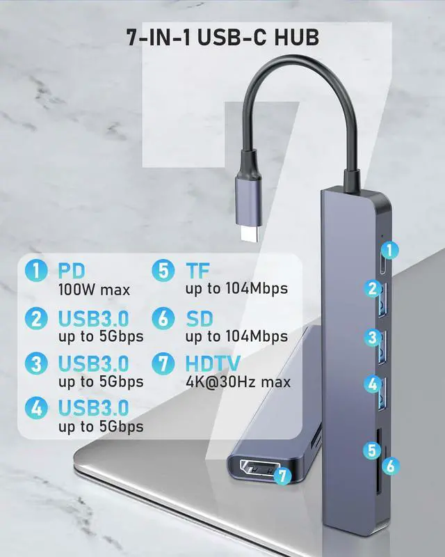 Alt view image 5 of 6 - Duomigo 7-in-1 USB C hub Type-c hub4K/30Hz HDTV PD 100W USB3.0*3 SD/TF Card Reader Adapter MacBook Pro/Air Mac laptops More Port