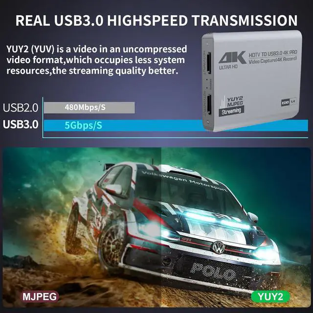 Alt view image 4 of 7 - Duomigo USB 3.0 4K HDTV Video Capture Card with Loop-Out, 1080P 60FPS/2K 30FPS, Audio Video Capture for Computer Gaming, Compatible with PS5, Switch, Xbox ,Camera, PC, OBS