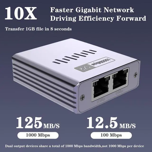 Alt view image 3 of 6 - Duomigo Ethernet Splitter 1 to 2, 1000Mbps High-Speed RJ45 Splitter, Ultra Slim Aluminum Case, Gigabit LAN Splitter with USB-C Power for Cat5/6/7/8 Cables