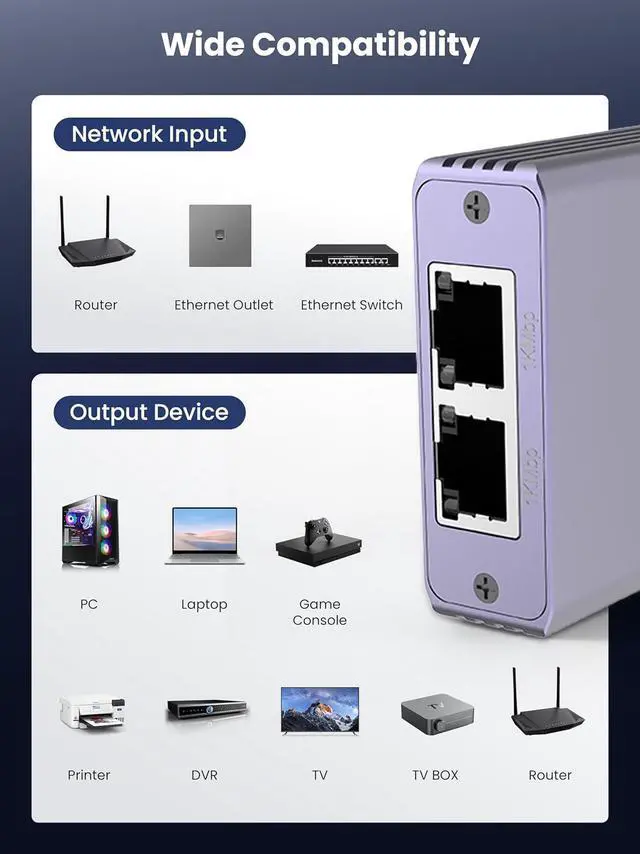 Alt view image 6 of 6 - Duomigo Ethernet Splitter 1 to 2, 1000Mbps High-Speed RJ45 Splitter, Ultra Slim Aluminum Case, Gigabit LAN Splitter with USB-C Power for Cat5/6/7/8 Cables
