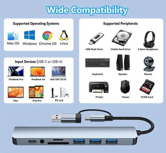 Alt view image 5 of 7 - Duomigo 8 in 1 USB C Hub Splitter, 4 USB Ports, 1 USB-C Jack, TF/SD Card Reader, 3.5mm Audio Output,Compatible with MacBook Pro, iPad Pro,Laptops