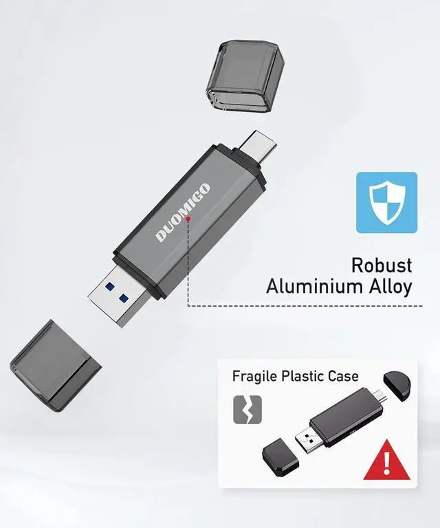 Alt view image 6 of 7 - Duomigo USB C & USB-A Dual SD Card Reader, Memory Card Adapter for SD/Micro SD/SDXC/SDHC/MMC/UHS-I - Compatible with MacBook Pro, iPad Pro, Galaxy S21 & More