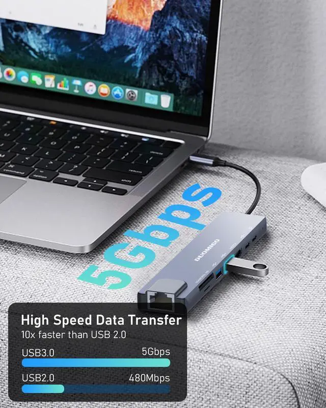 Alt view image 4 of 6 - Duomigo USB C Hub Ethernet,8 in 1 Type C Hub Dongle with HDTV 4K@30Hz, RJ45 Ethernet,100W Power Delivery, SD/TF Card Reader, 2 USB Ports, USB Type C Hub for MacBook Pro Air and More