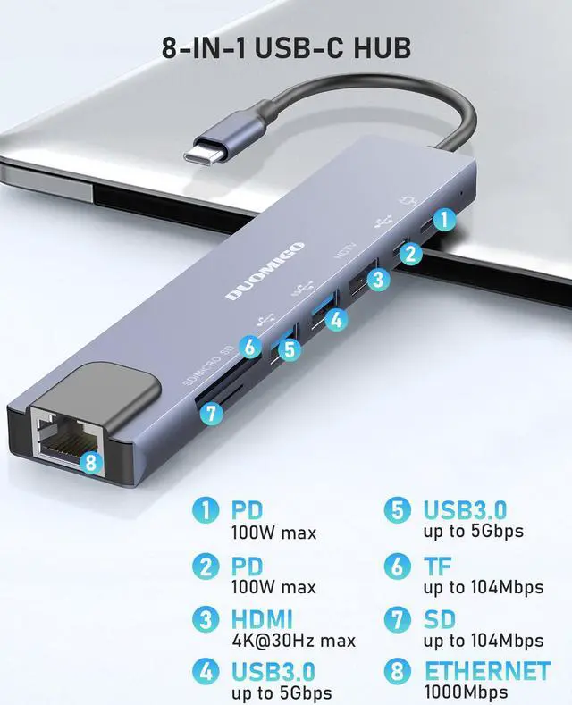 Alt view image 6 of 6 - Duomigo USB C Hub Ethernet,8 in 1 Type C Hub Dongle with HDTV 4K@30Hz, RJ45 Ethernet,100W Power Delivery, SD/TF Card Reader, 2 USB Ports, USB Type C Hub for MacBook Pro Air and More