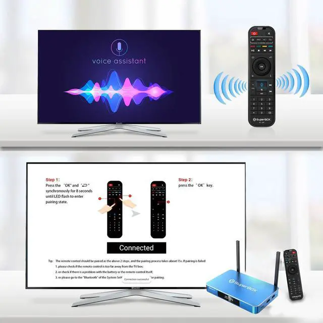 Alt view image 4 of 5 - Superbox S6MAX 4GB RAM+64GB ROM,6K HD,Super tv box,With revolutionary Time-shift feature,1200+ Channel