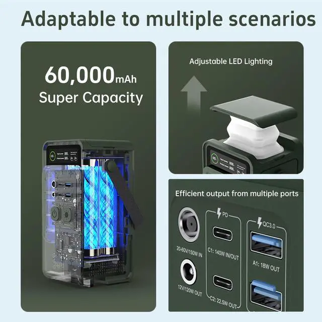 Alt view image 3 of 7 - CTOLITY 200W Portable Power Station -192Wh LiFePO4 Battery, 140W Fast Charging, Lightweight 1.75kg, Ideal for Camping, Outdoor Adventures, and Emergency Backup,same to c200 dc