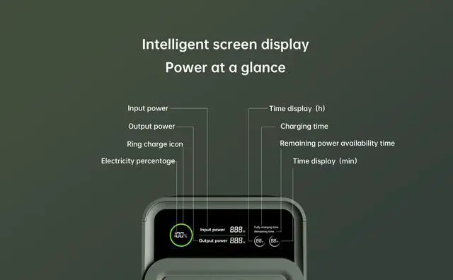 Alt view image 7 of 7 - CTOLITY 200W Portable Power Station -192Wh LiFePO4 Battery, 140W Fast Charging, Lightweight 1.75kg, Ideal for Camping, Outdoor Adventures, and Emergency Backup,same to c200 dc