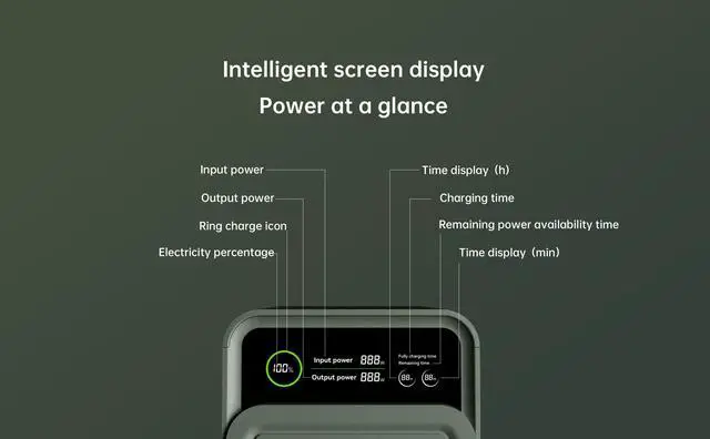 Alt view image 7 of 7 - ctolity 200W 192Wh Portable Power Station,Mobile Power Supply for RVs,140W Fast Charging, USB-C PD, Solar Generator Compatible, LED Display,for Camping/Home Backup