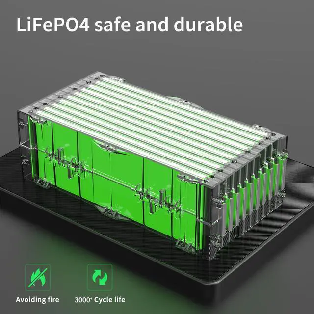 Alt view image 5 of 6 - CTOLITY 1000W 1500W 2000W Portable Power Station, Peak 3000W Solar Generator, Full Charge in 1 hour, 1024wh LiFePO4 Battery for Home Backup, Power Outages, and Outdoor Camping