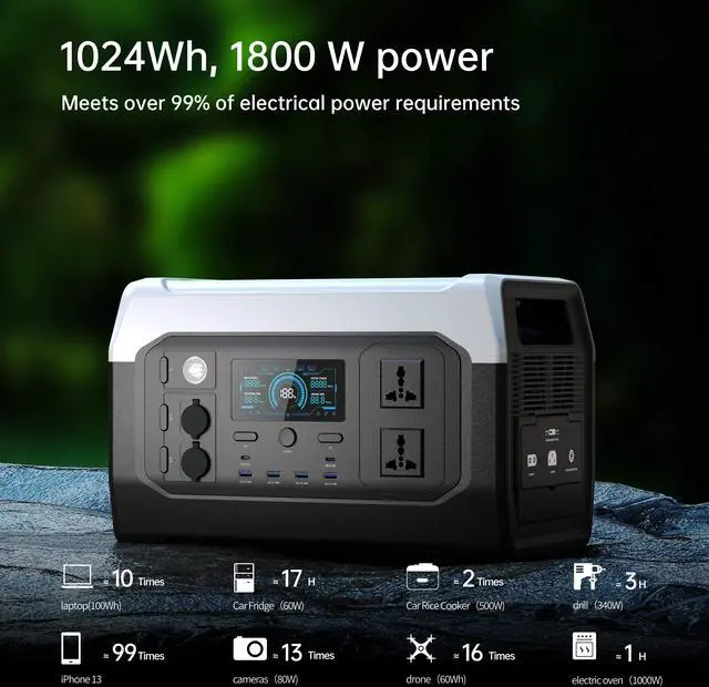 Alt view image 2 of 6 - CTOLITY 1000W 1500W 2000W Portable Power Station, Peak 3000W Solar Generator, Full Charge in 1 hour, 1024wh LiFePO4 Battery for Home Backup, Power Outages, and Outdoor Camping
